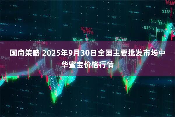国尚策略 2025年9月30日全国主要批发市场中华蜜宝价格行情